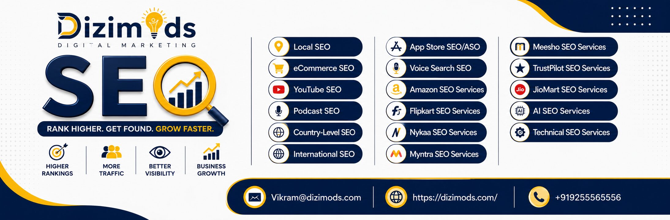 SEO in India, SEO Services India, SEO India, SEO Services, Buy SEO Services
