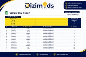 FAQ-6-Can Your SEO Company Share a Sample SEO Report with Me