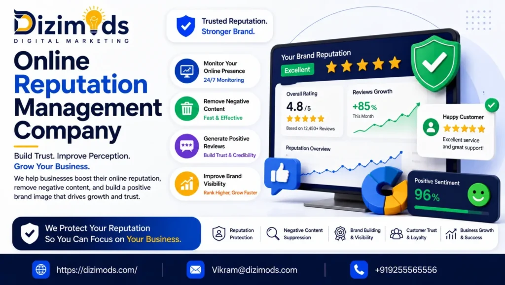Online Reputation Management Company