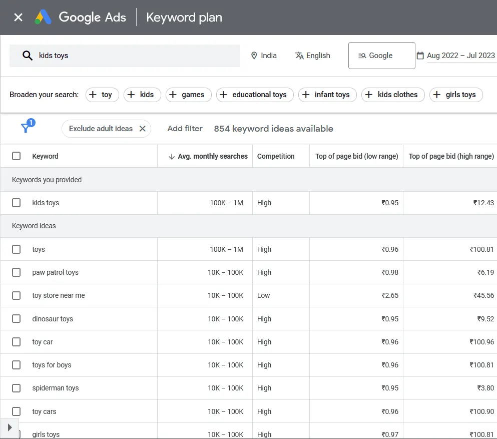 SEO Keywords Research