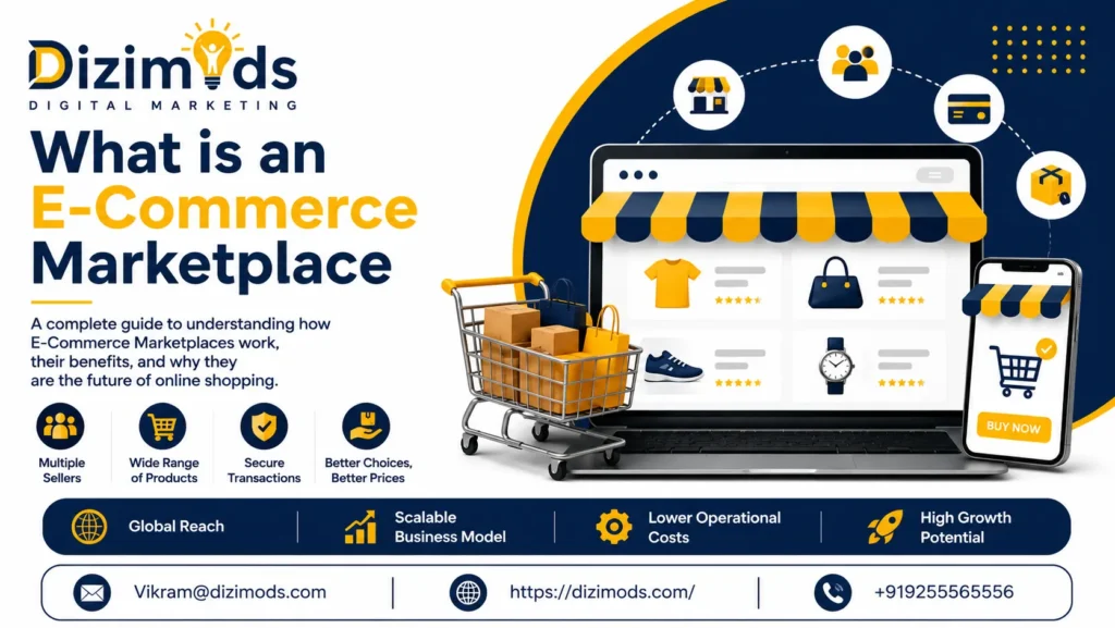 E-commerce SEO Agency In India