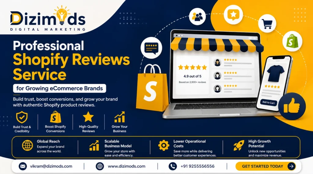 Professional Shopify Review Service for Growing eCommerce Brands