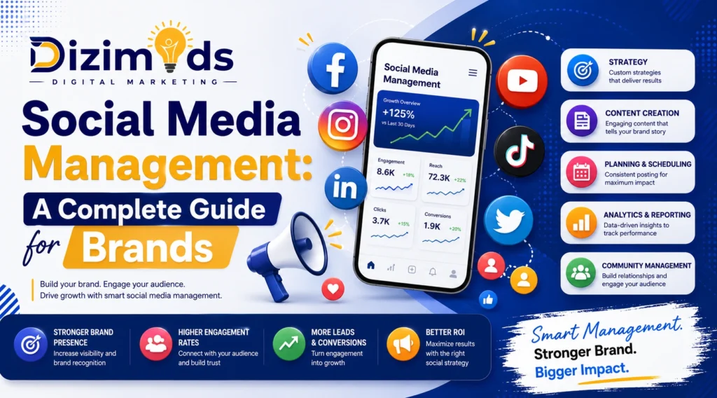 Social Media Management A Complete Guide for Brands