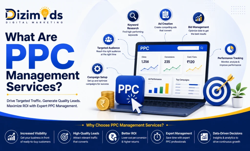 What Are PPC Management Services