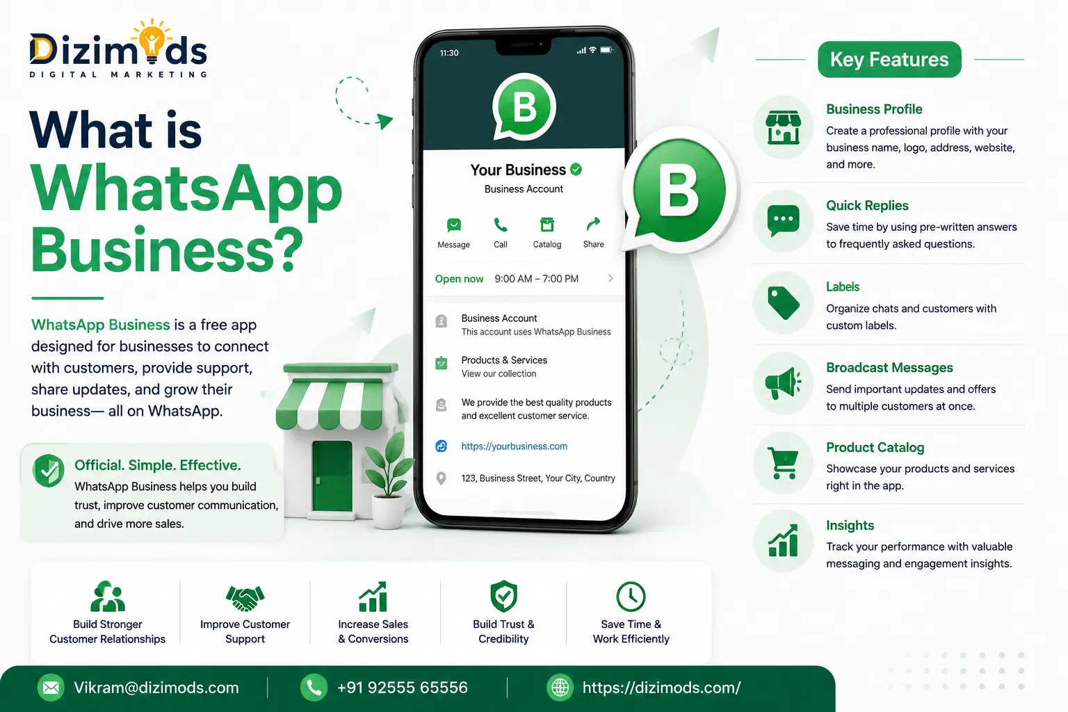 What is WhatsApp Business