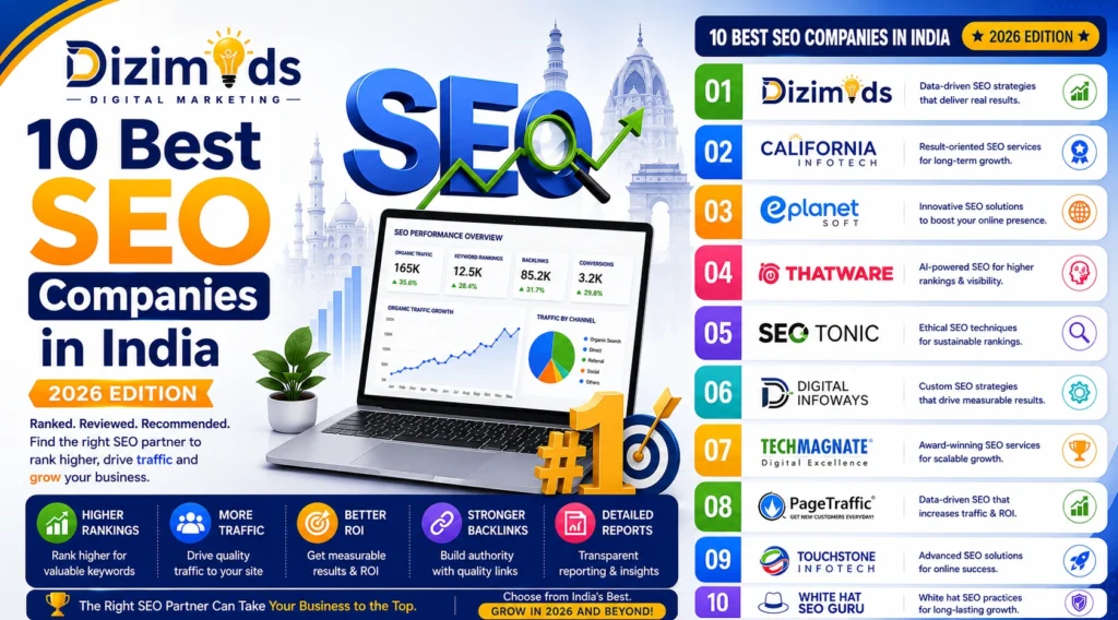 SEO Companies in India