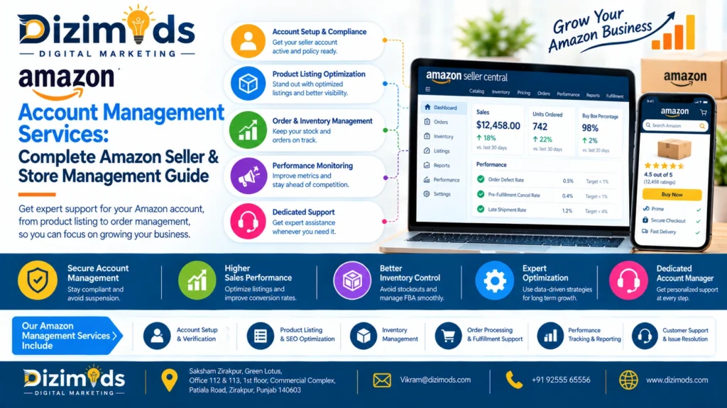 Amazon Account Management Services: Complete Amazon Seller & Store Management Guide