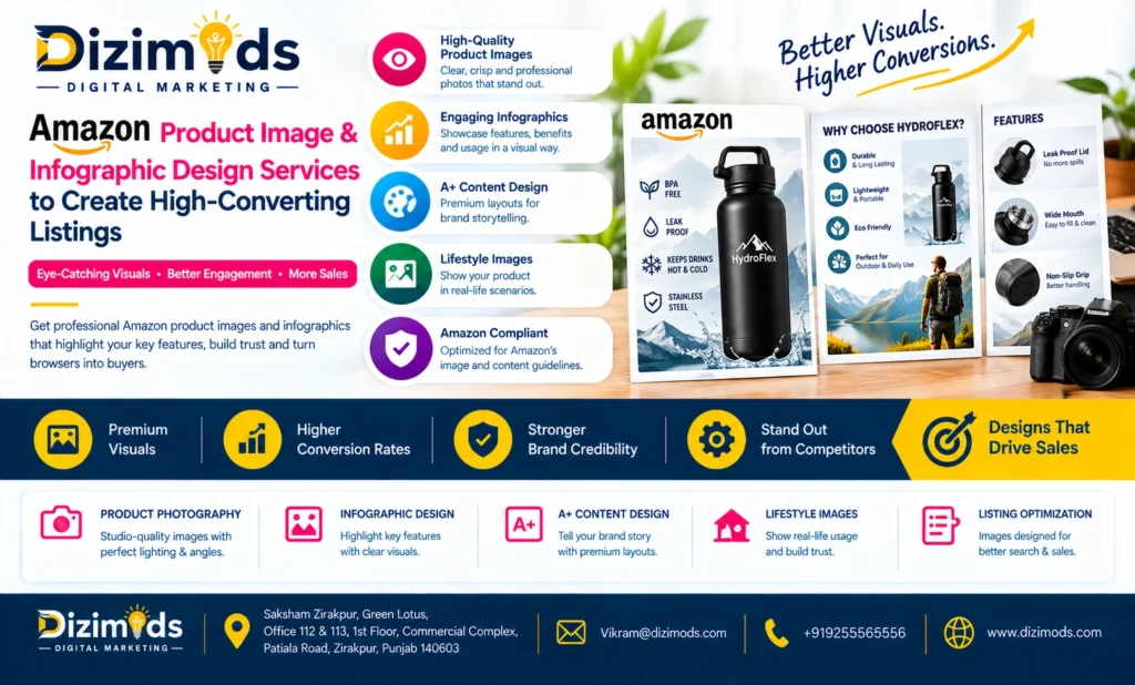 Amazon Product Image & Infographic Design Services to Create High-Converting Listings