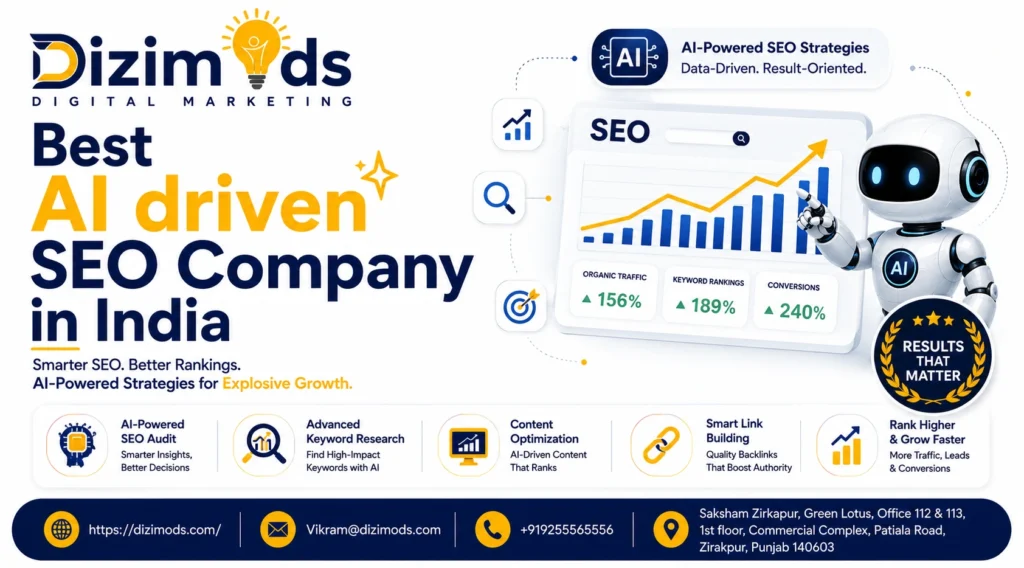 Best AI driven SEO Company in India