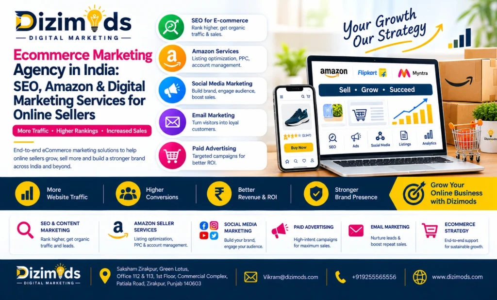 Ecommerce Marketing Agency in India SEO, Amazon & Digital Marketing Services for Online Sellers