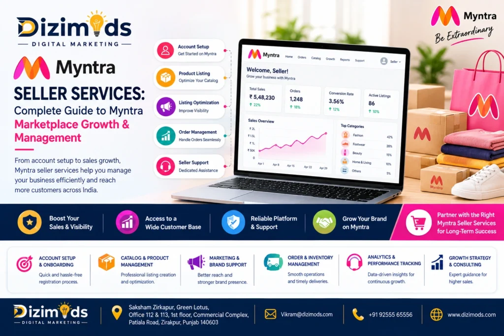 Myntra Seller Services Complete Guide to Myntra Marketplace Growth & Management