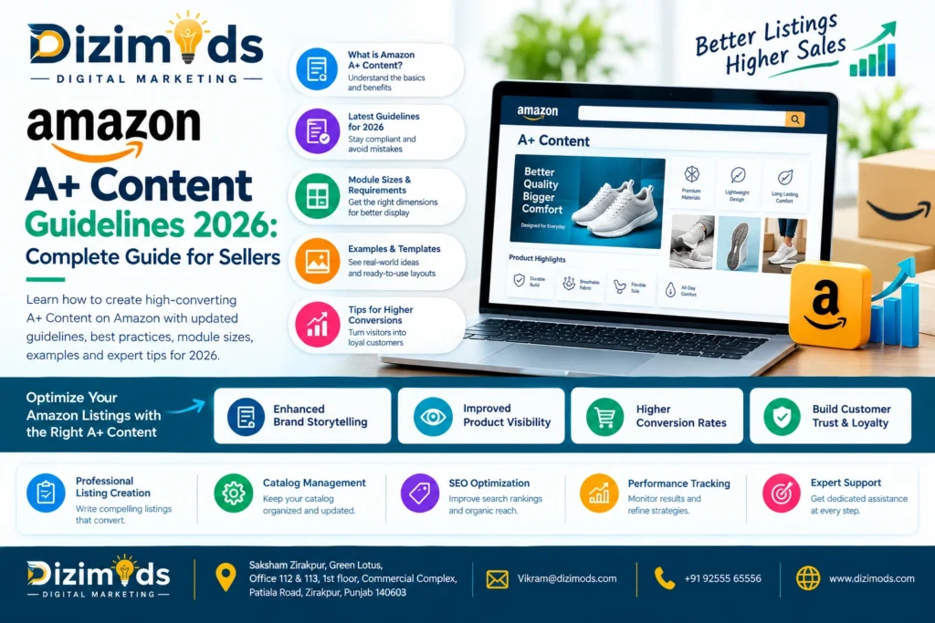 Amazon A Content Guidelines 2026 Complete Guide for Sellers