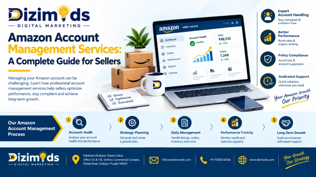 Amazon Account Management Services: A Complete Guide for Sellers