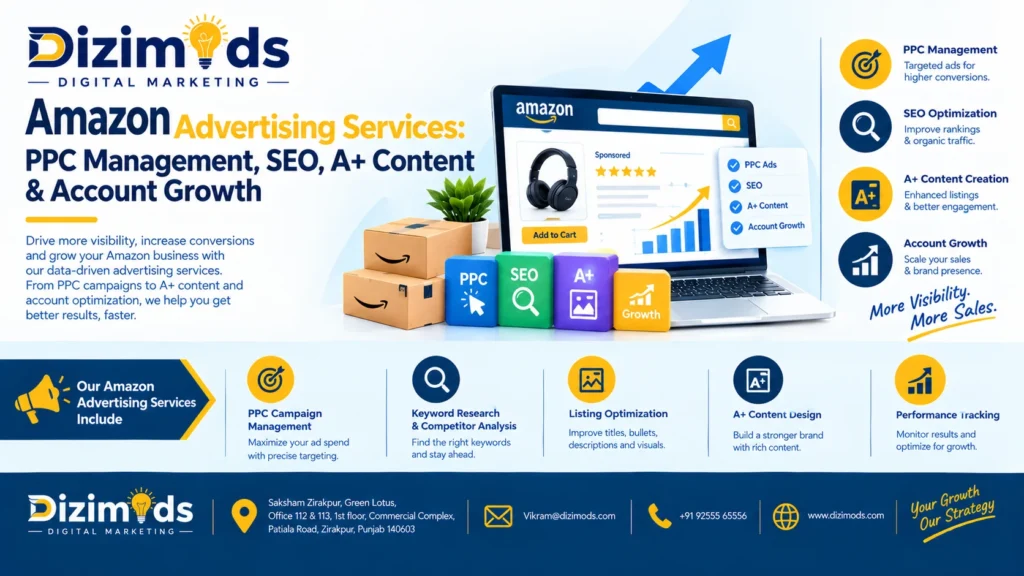 Amazon Advertising Services PPC Management, SEO, A+ Content & Account Growth