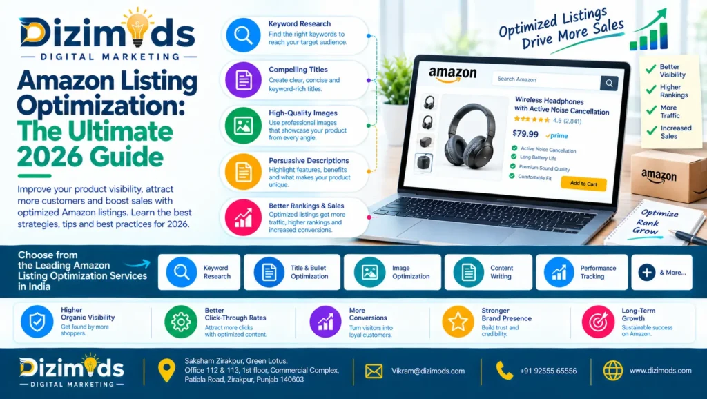 Amazon Listing Optimization The Ultimate 2026 Guide