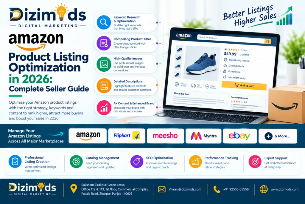 Amazon Product Listing Optimization in 2026 Complete Seller Guide