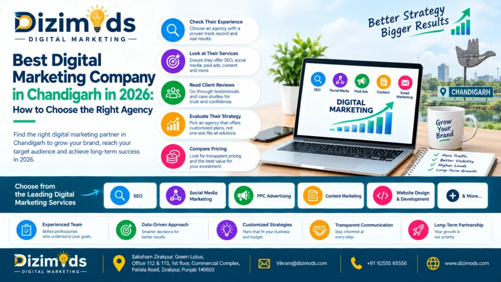 Best Digital Marketing Company in Chandigarh in 2026 How to Choose the Right Agency
