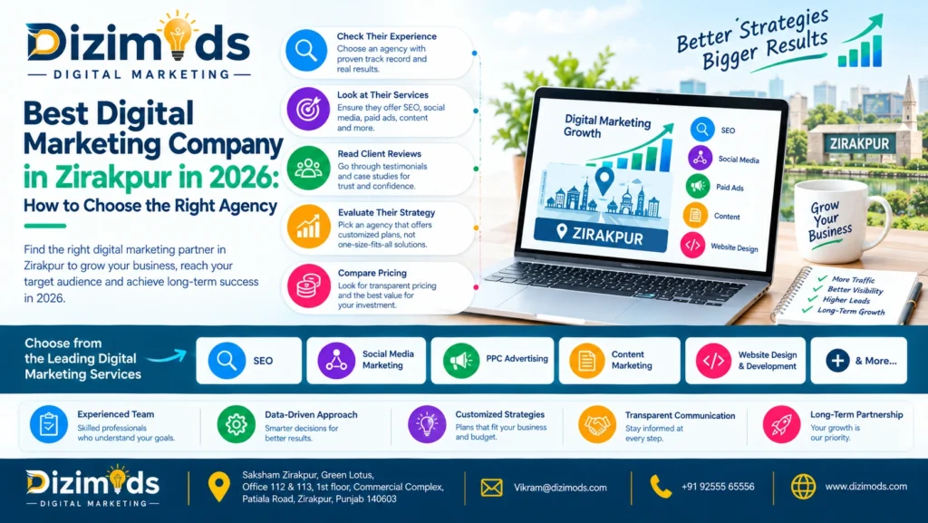 Best Digital Marketing Company in Zirakpur in 2026 How to Choose the Right Agency