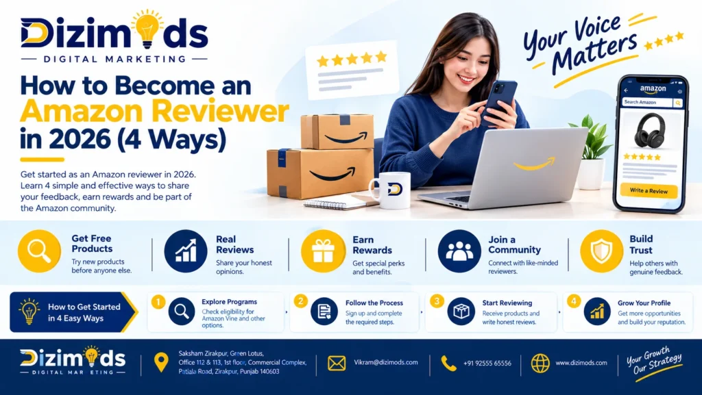 How to Become an Amazon Reviewer in 2026 (4 Ways)