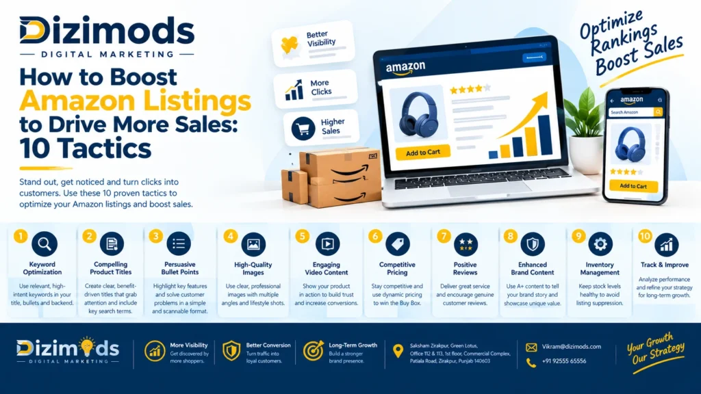 How to boost Amazon listings to drive more sales 10 tactics