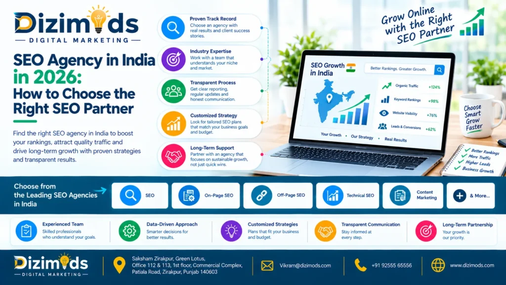 SEO Agency in India in 2026 How to Choose the Right SEO Partner
