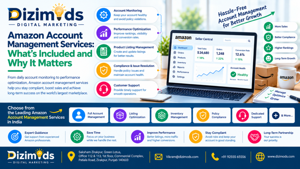 Amazon Account Management Services: What's Included and Why It Matters